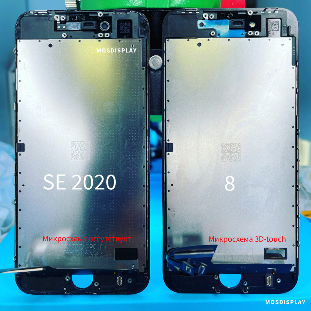 Сравнение дисплея iPhone 8 и iPhone 2020